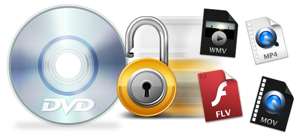 Handbrake Copy Protection Removal Software For Mac